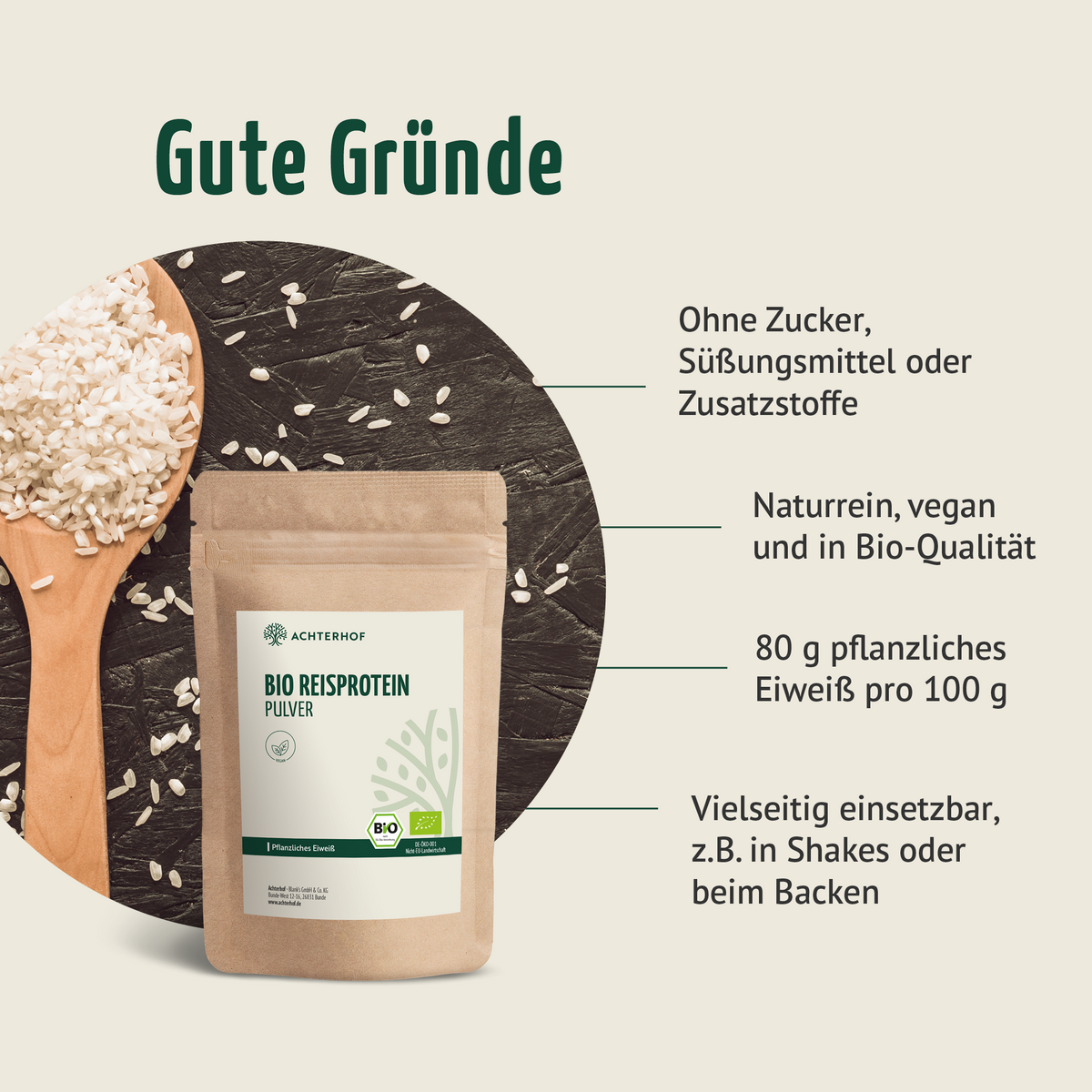 Greens & Proteins Set