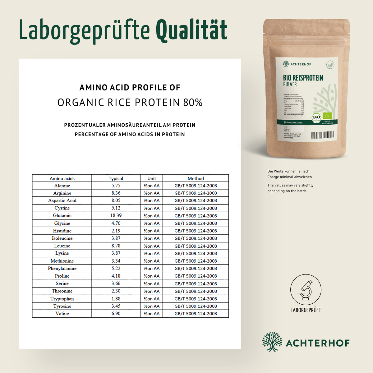 Protein + Kakao Bio Set – Maxi