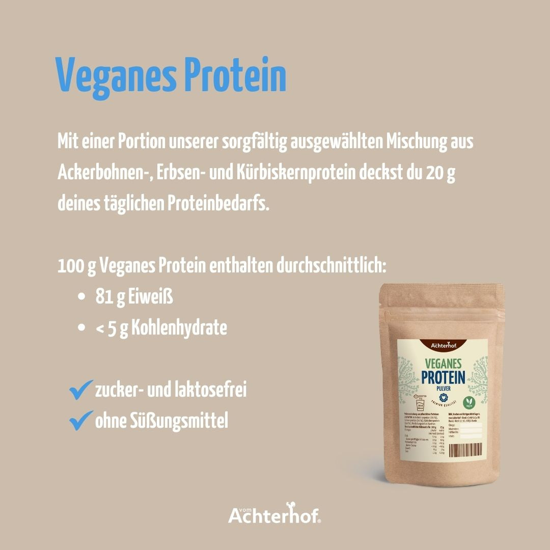 Protein Matcha Latte Set